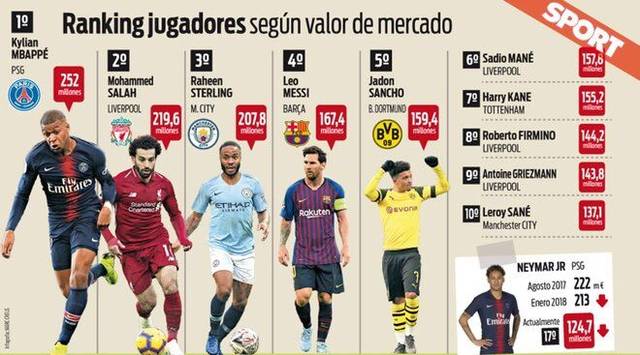 阿莱格里：巴尔泰萨吉的成长令人难以置信？这是青训营的功劳